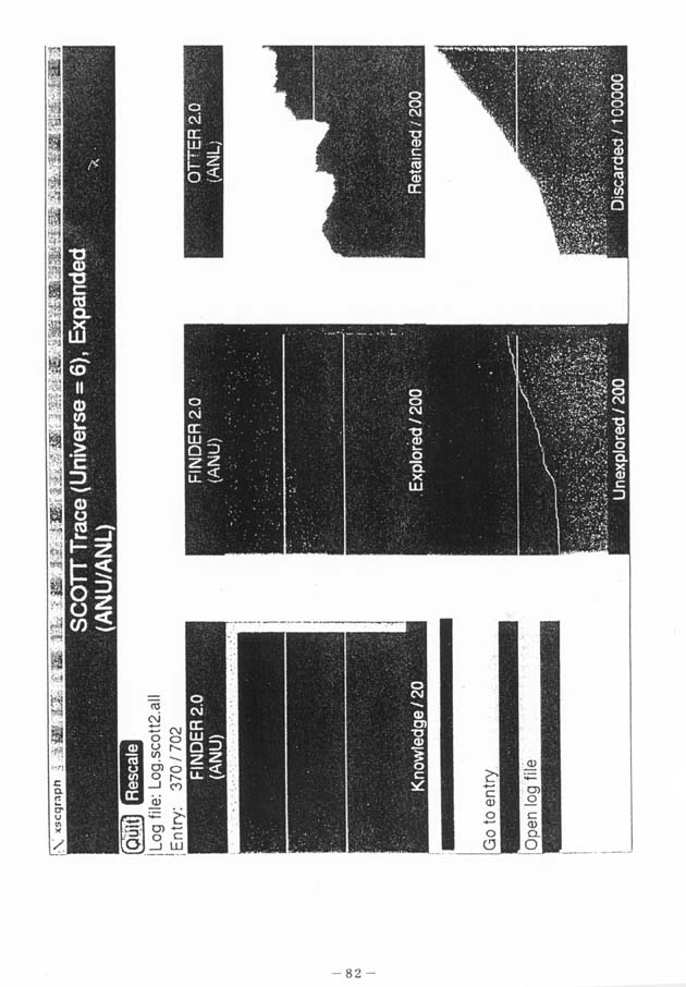 Final Evaluation Report P.82