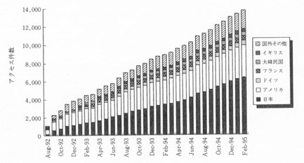 ICOT$BL5=~8x3+%=%U%H%&%'%