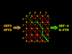 $B%@%$%J%_%C%/%W%m%0(B
$B%i%_%s%0$N@bL@(B