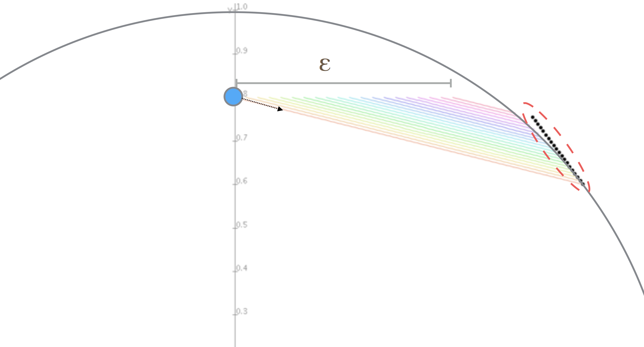 circle_problem.png circle_problem.png