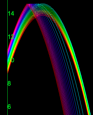 Bouncing_Particle_thrown_toward a_ceiling.png Bouncing_Particle_thrown_toward a_ceiling.png